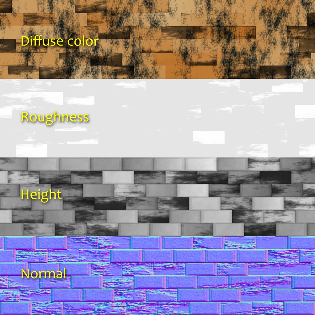Old stone textures breakoff