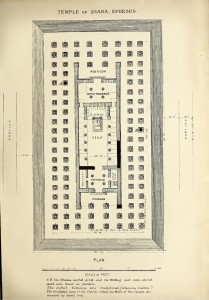 Temple of Diana - Plan