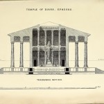 Temple of Diana - Transverse section